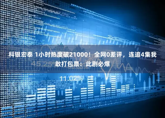 科银宏泰 1小时热度破21000！全网0差评，连追4集我敢打包票：此剧必爆
