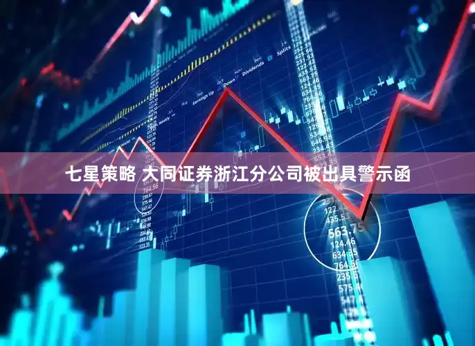 七星策略 大同证券浙江分公司被出具警示函